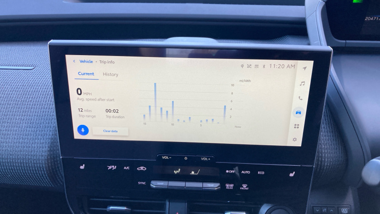 Toyota bZ4X 150kW Motion 71.4kWh 5dr Auto Electric Hatchback